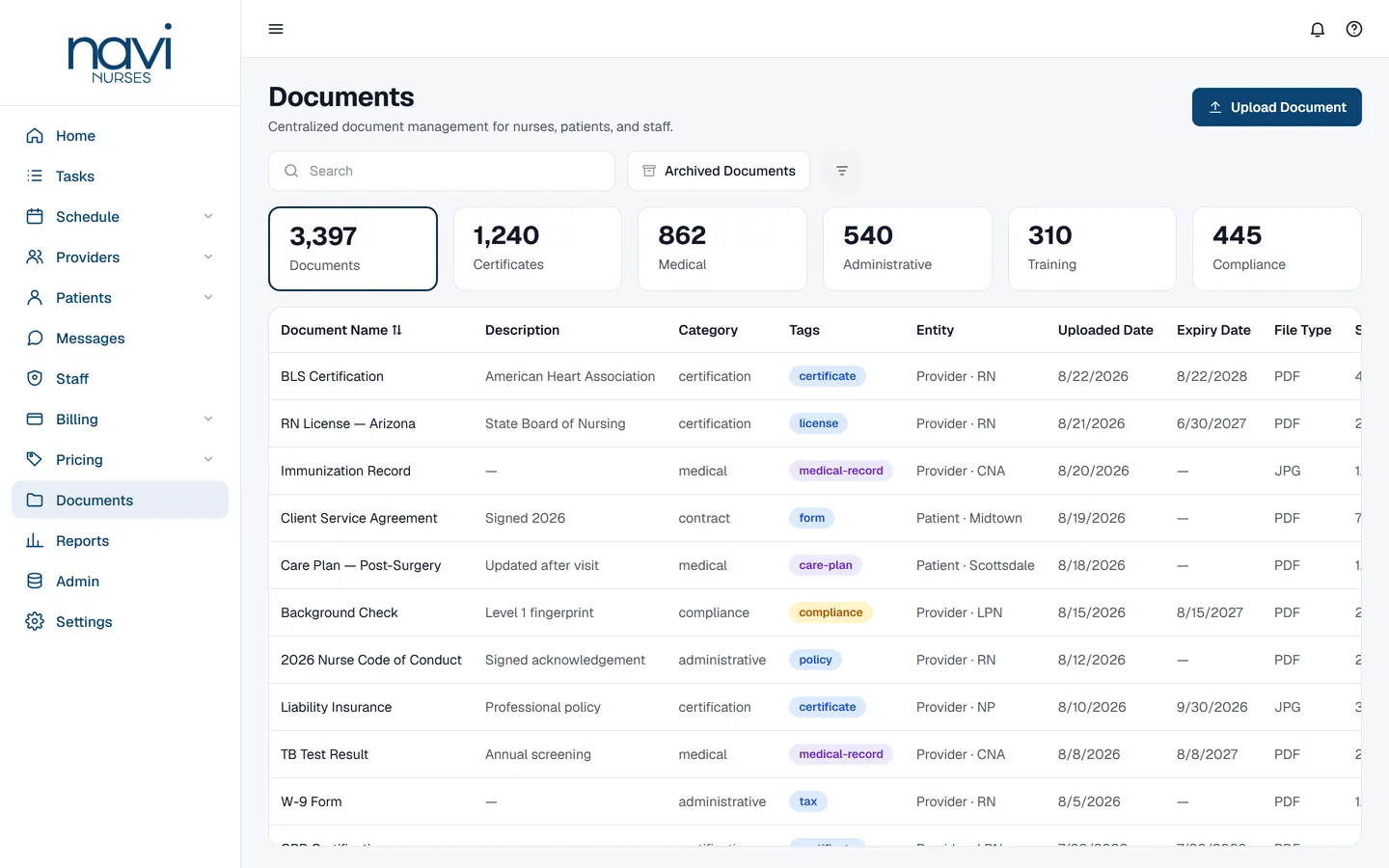 Navi Nurses web console — document library with categories, tags, linked people and expiry dates